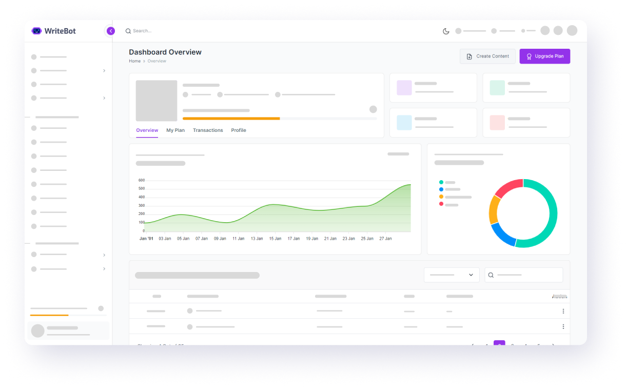 Best ai translation software free (That You'll Actually Use)